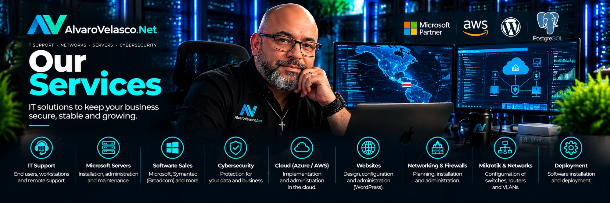 Enterprise IT Services Costa Rica — AVN Networks